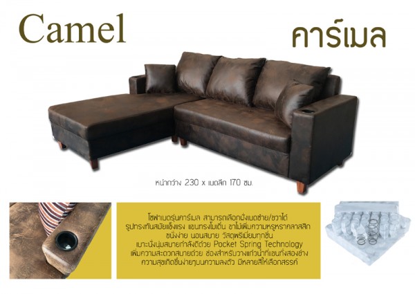 Camel Catalog
